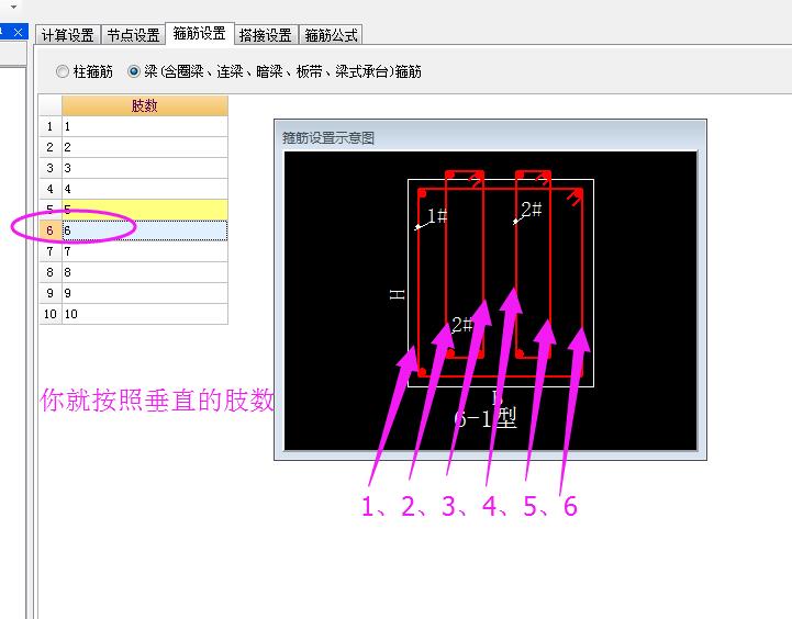 鋼筋的肢數(shù)
