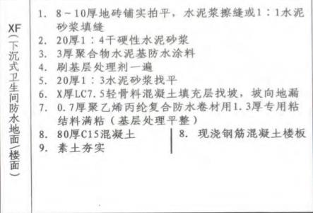 定額