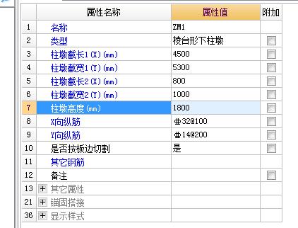 面筋