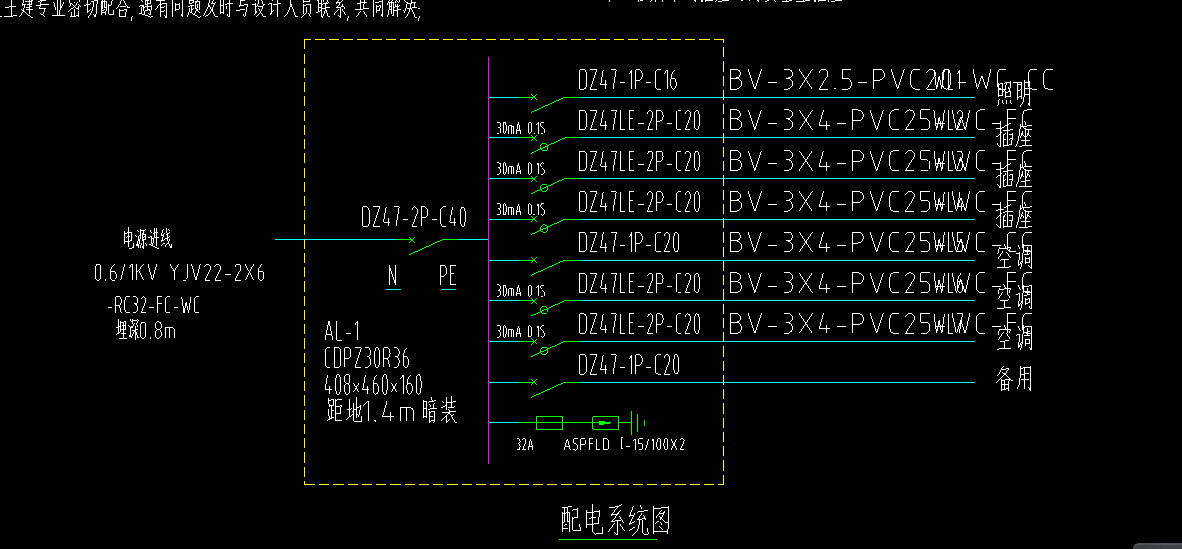 答疑解惑