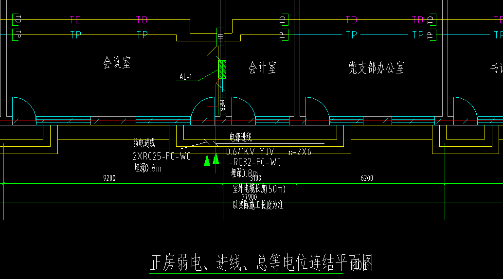 电力电缆