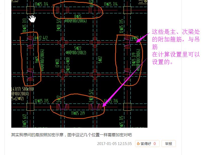 梁内箍