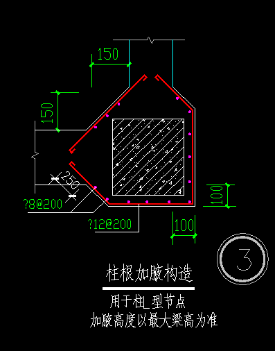 异形柱