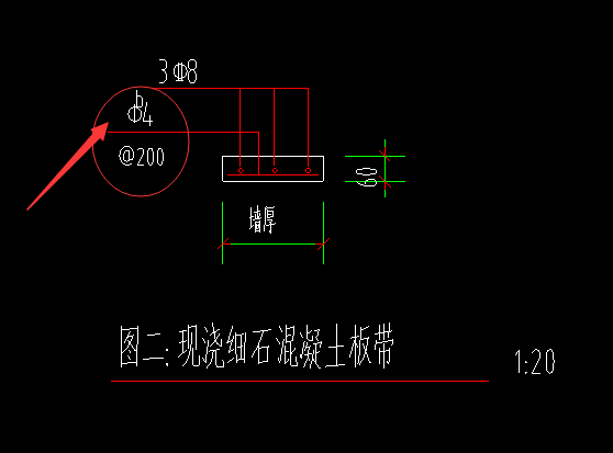 這個符號
