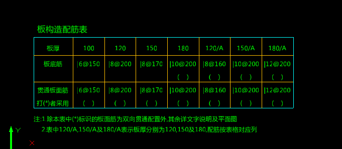 双层双向