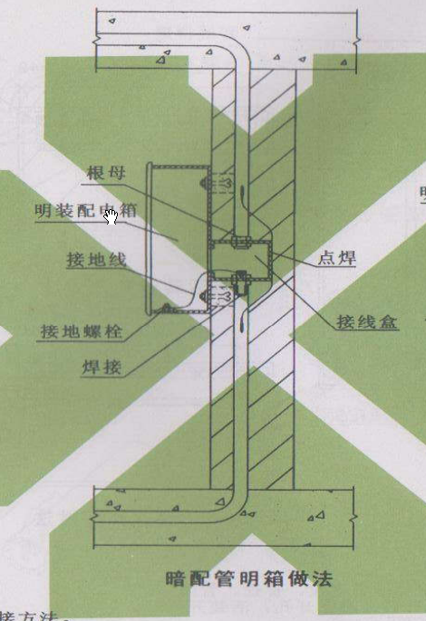 参照