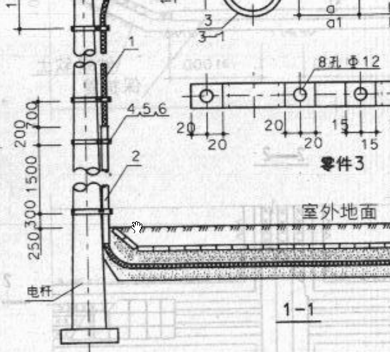垂直方向