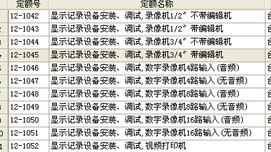 套什么定額