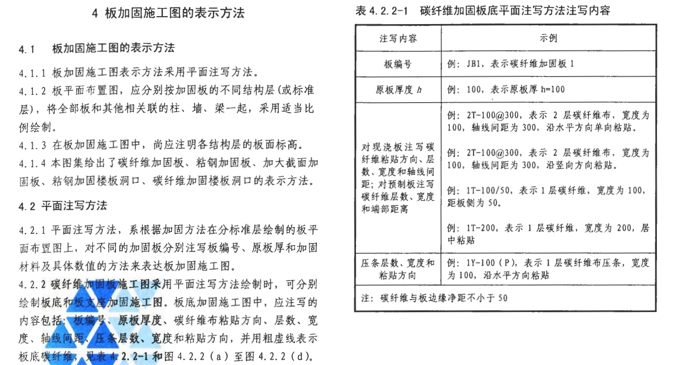 顶板加固