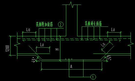 柱墩