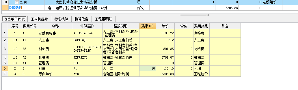 措施项