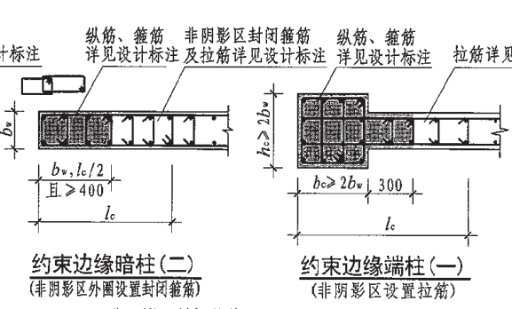 建筑行业快速问答平台-答疑解惑