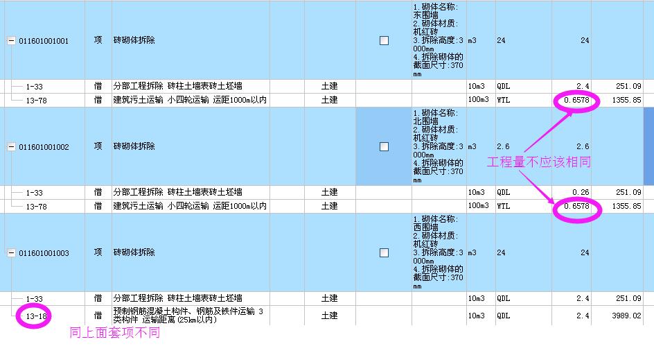 清單項