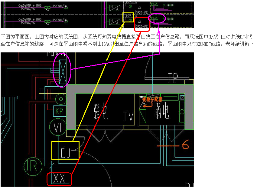 答疑解惑