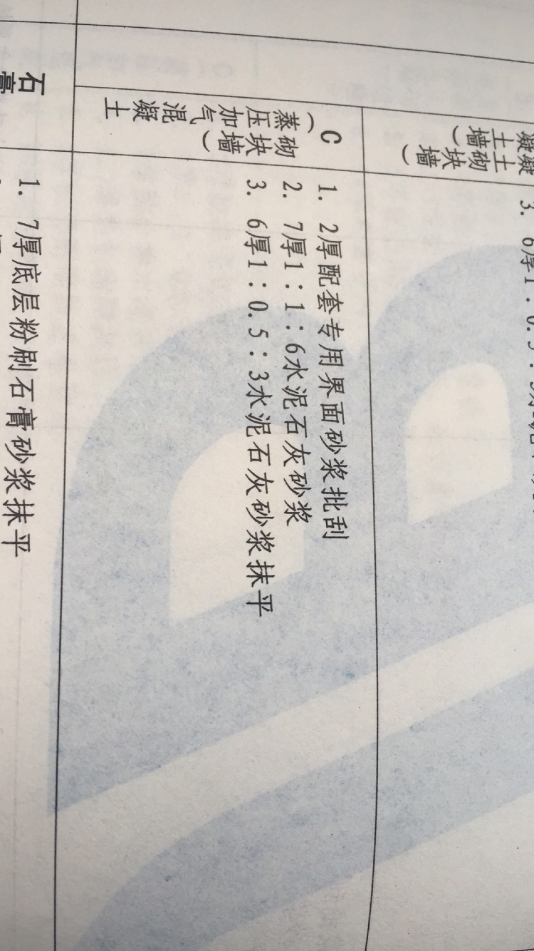 套定额