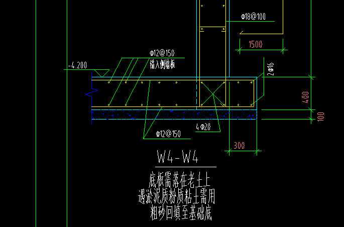 手算