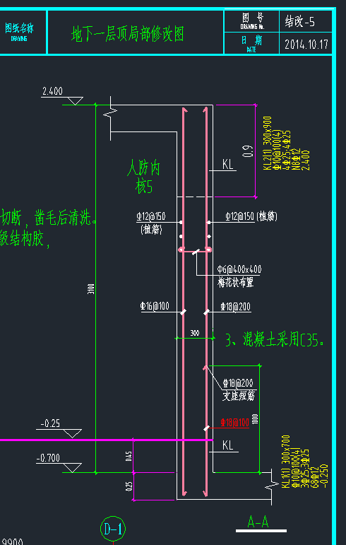 短筋