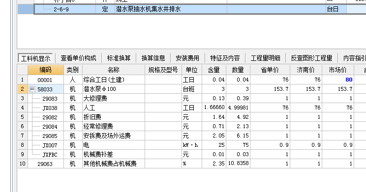 企業(yè)管理費