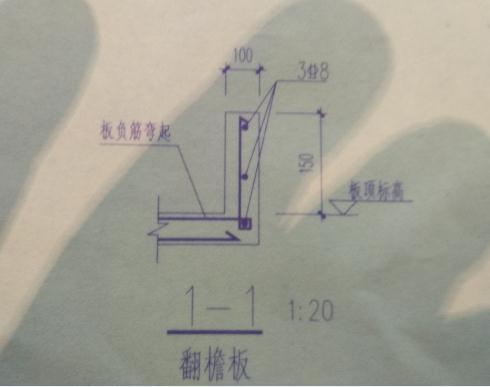 翻檐