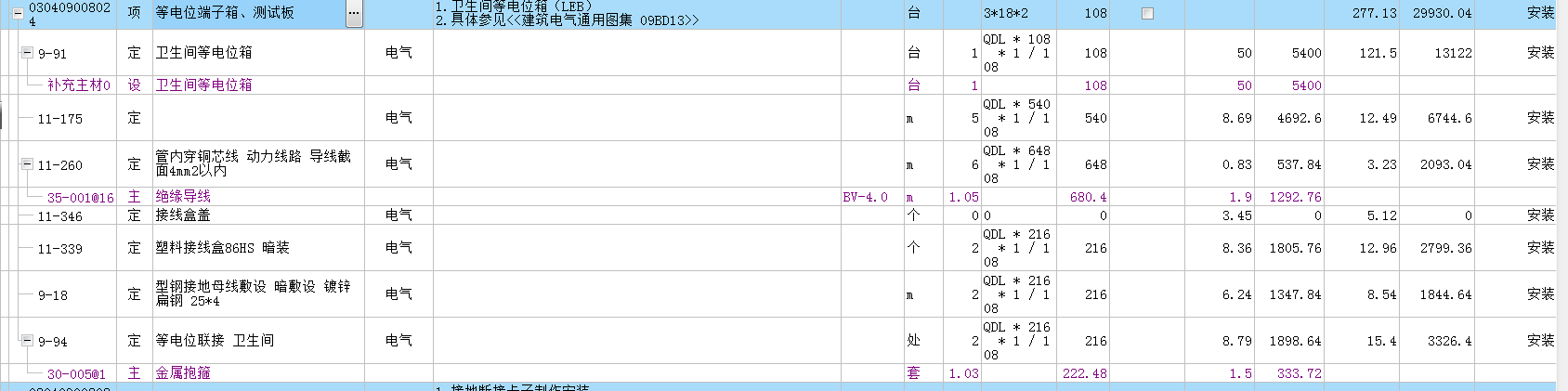 等电位端子箱