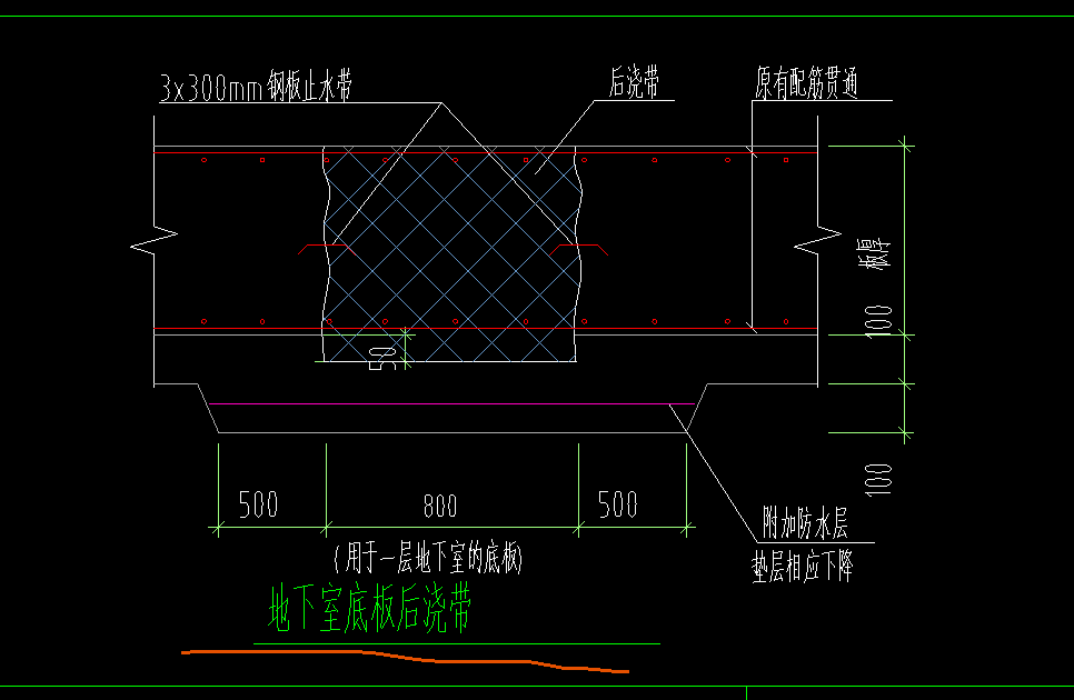 后浇带