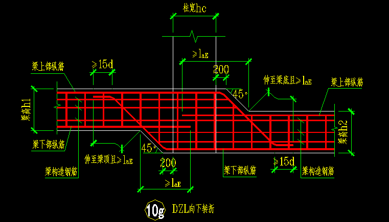 算量