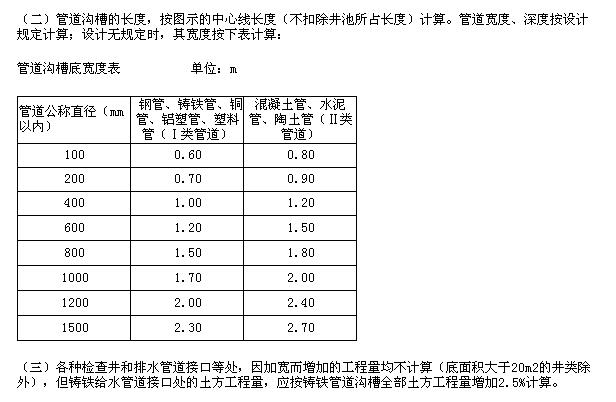 挖土方
