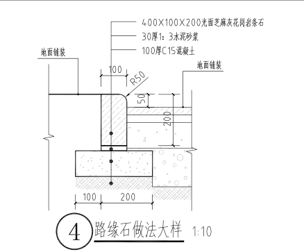 路缘石