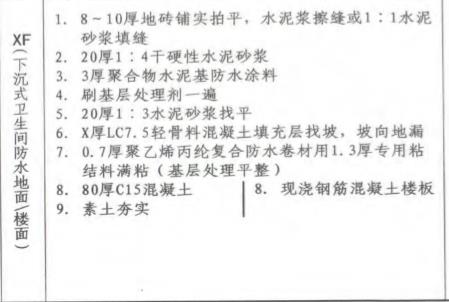 墻裙