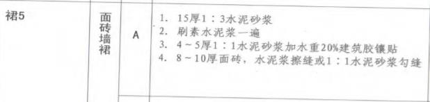 定額