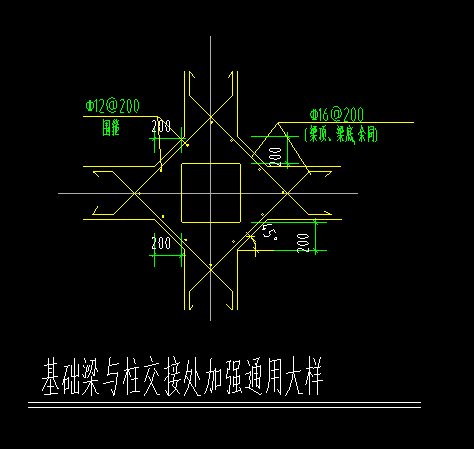 算量