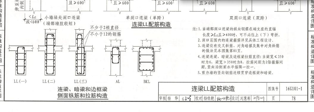 梁属性