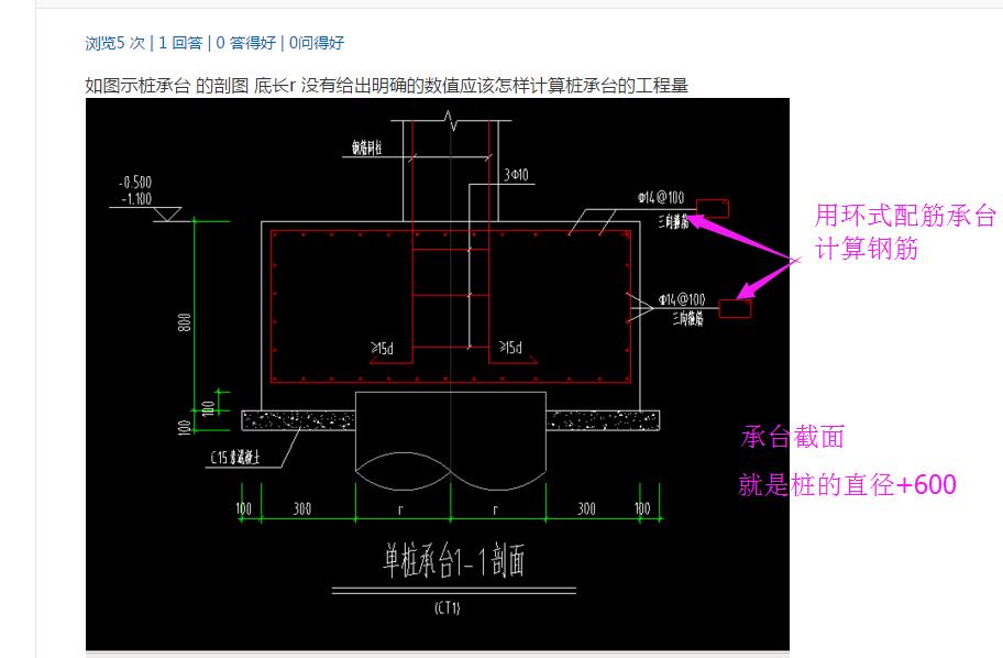 数值