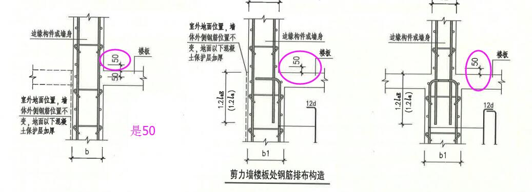 距楼面