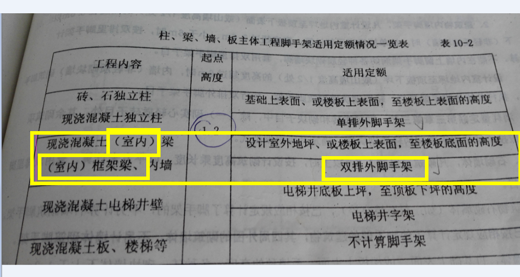 双排外脚手架