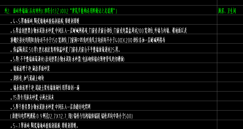 墻面裝修