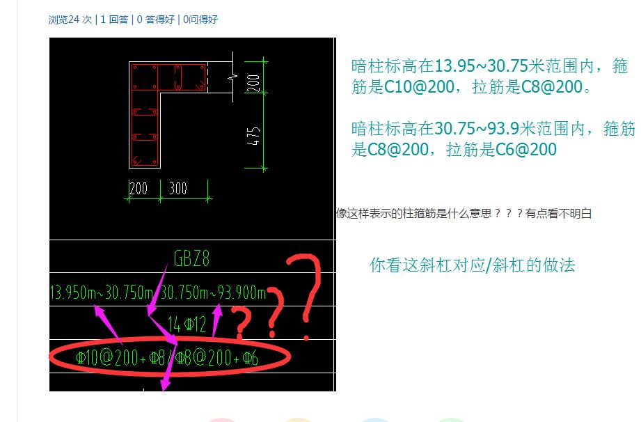 箍筋