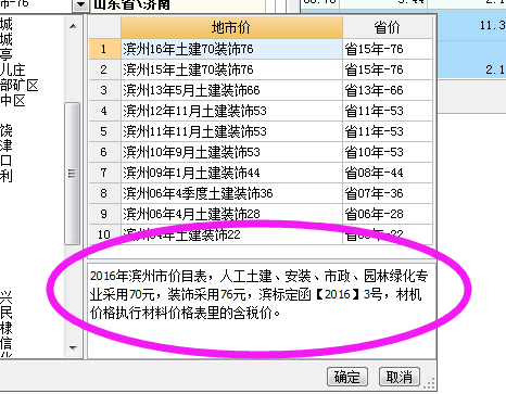 工日