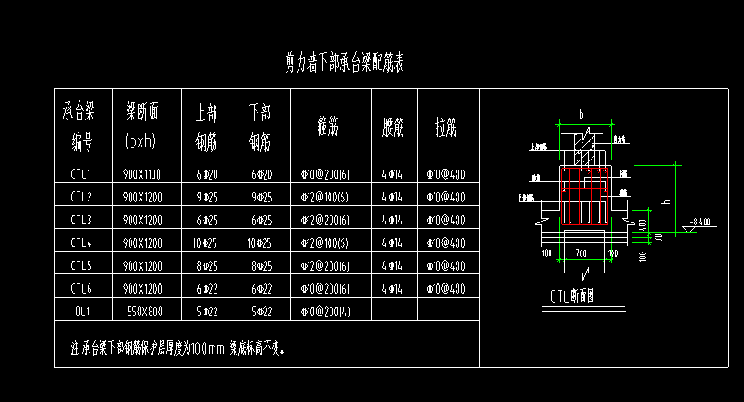 承台梁