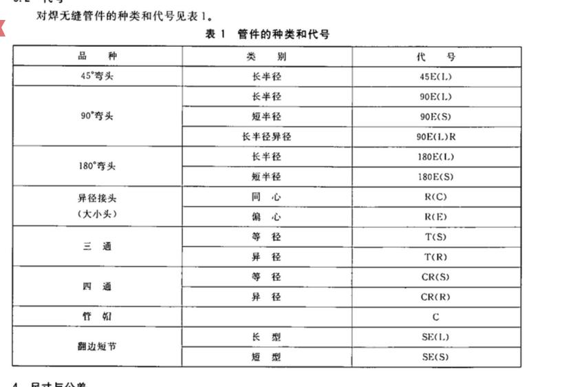 北京市