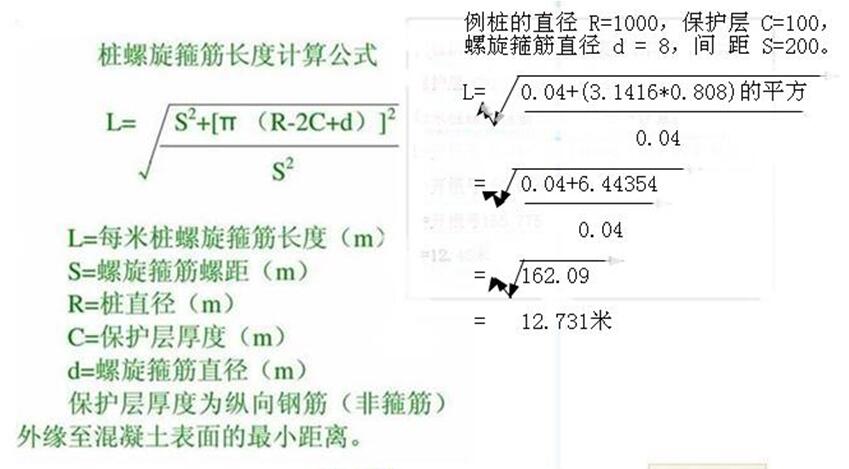 螺旋箍筋