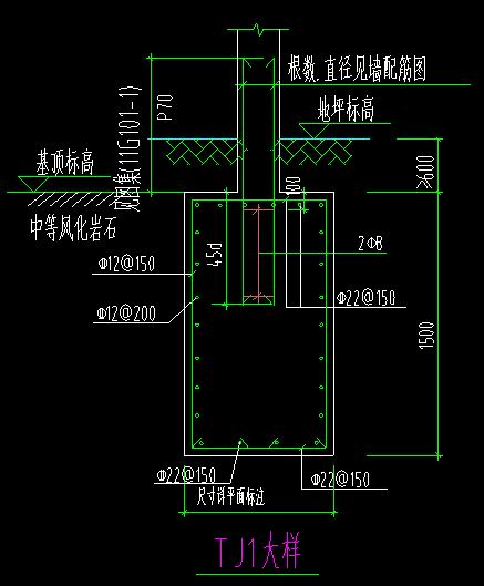 算量