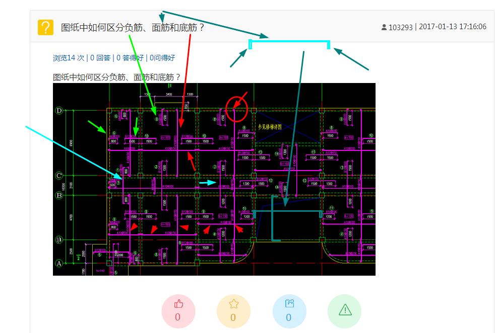 服务新干线 答疑解惑 详情 答:负筋是直角下弯布置在梁或剪力墙支座中