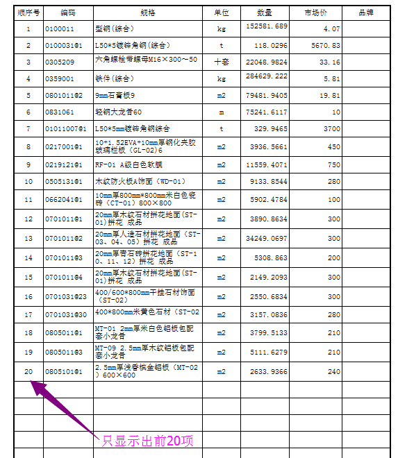 怎么更改
