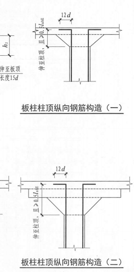 非加密