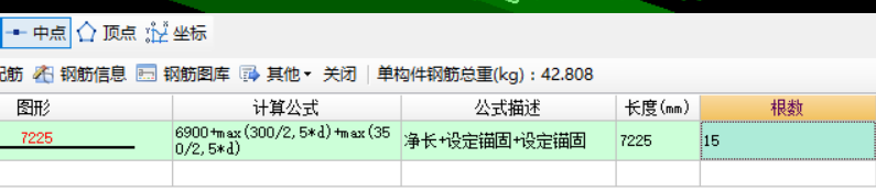 手算