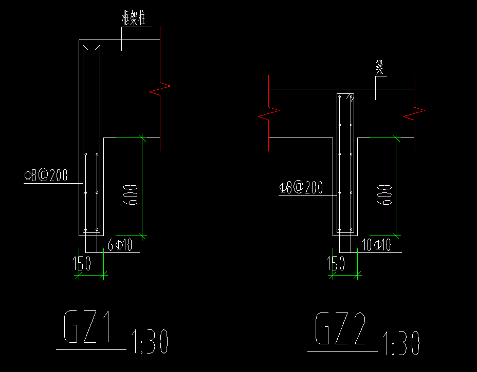 框柱