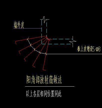 陽角