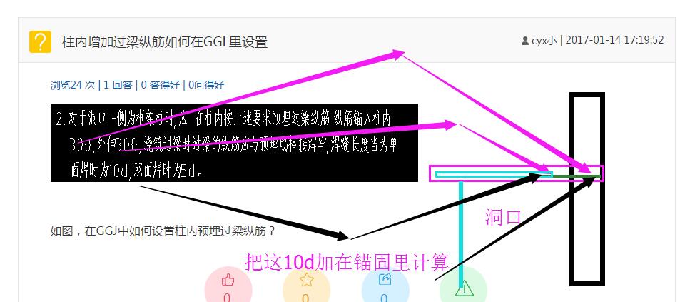 过梁