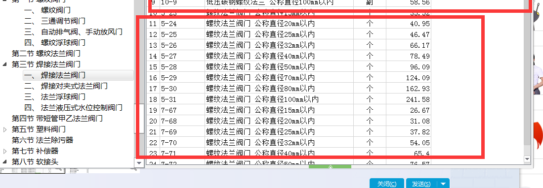 螺纹法兰阀